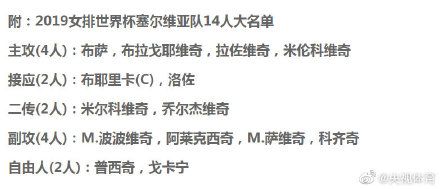 2019女排世界杯中国女排VS塞尔维亚女排比赛直播时间