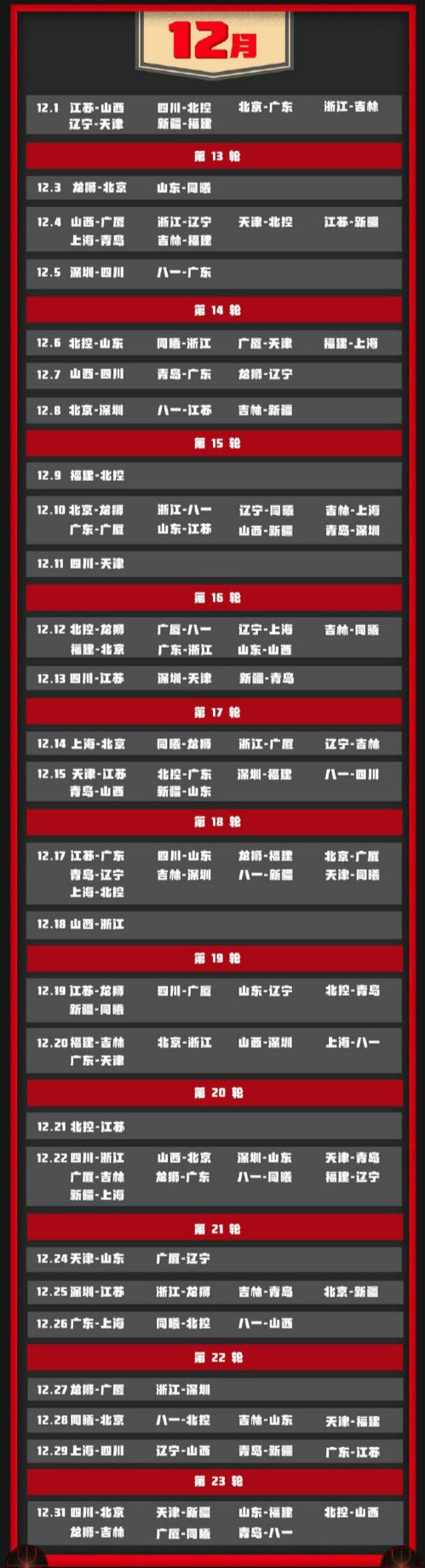 cba2019-2020新赛季赛程分组场次 cba男篮完整赛程时间安排表