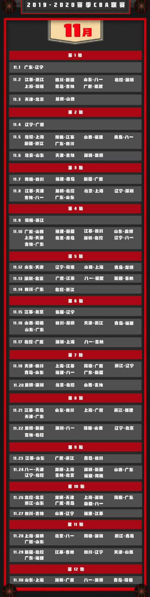 cba2019-2020新赛季赛程分组场次 cba男篮完整赛程时间安排表