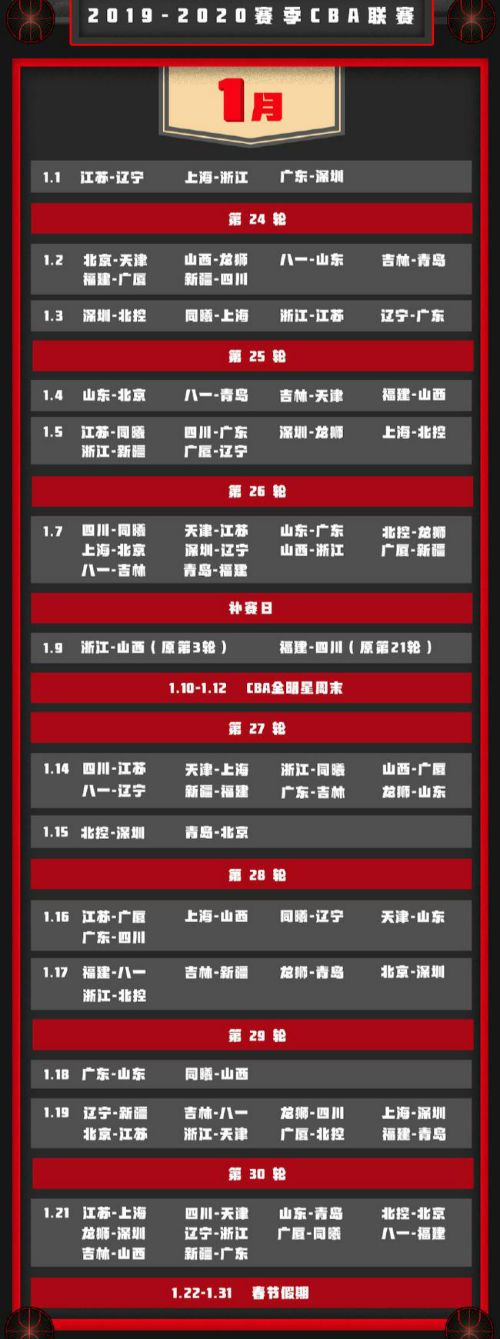 cba2019-2020新赛季赛程分组场次 cba男篮完整赛程时间安排表