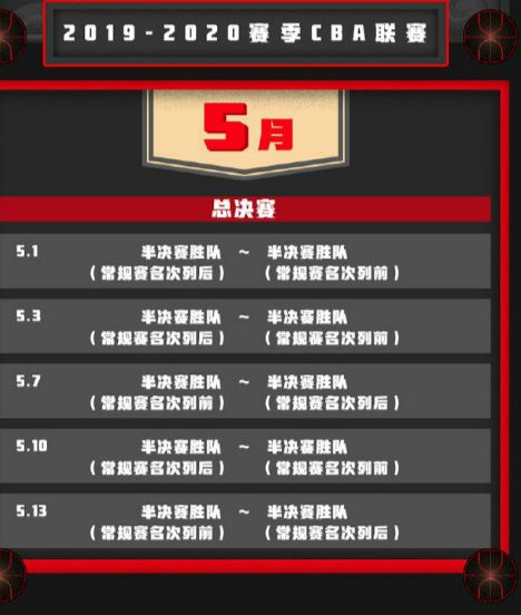 cba2019-2020新赛季赛程分组场次 cba男篮完整赛程时间安排表