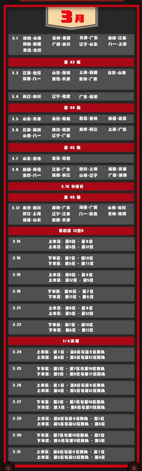 cba2019-2020新赛季赛程分组场次 cba男篮完整赛程时间安排表