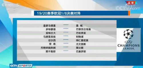 欧冠16强对阵揭晓 欧冠16强对阵名单赛程比赛时间一览