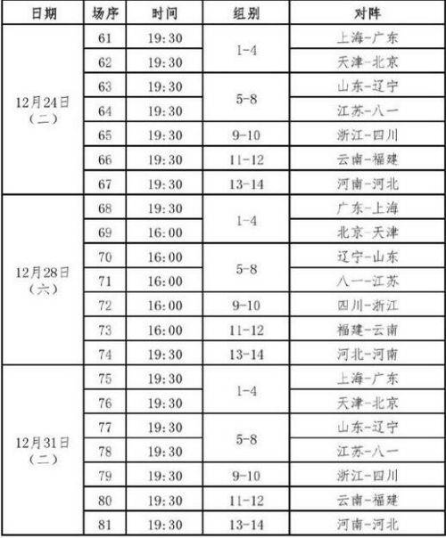 女排超级联赛赛程表2019 女排超级联赛半/决赛时间对阵名单