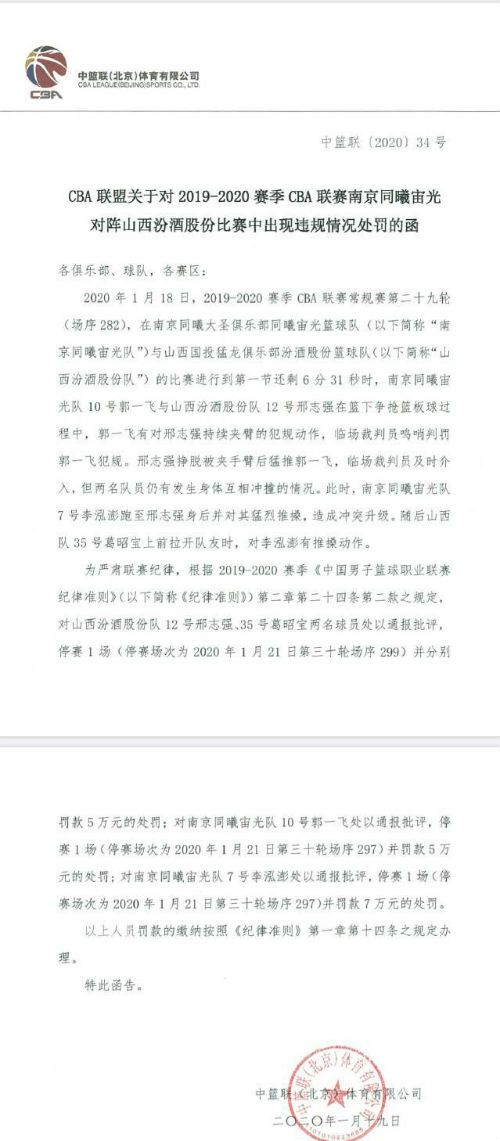 山西同曦冲突罚单详情：4人分别停赛1场 合计罚22万