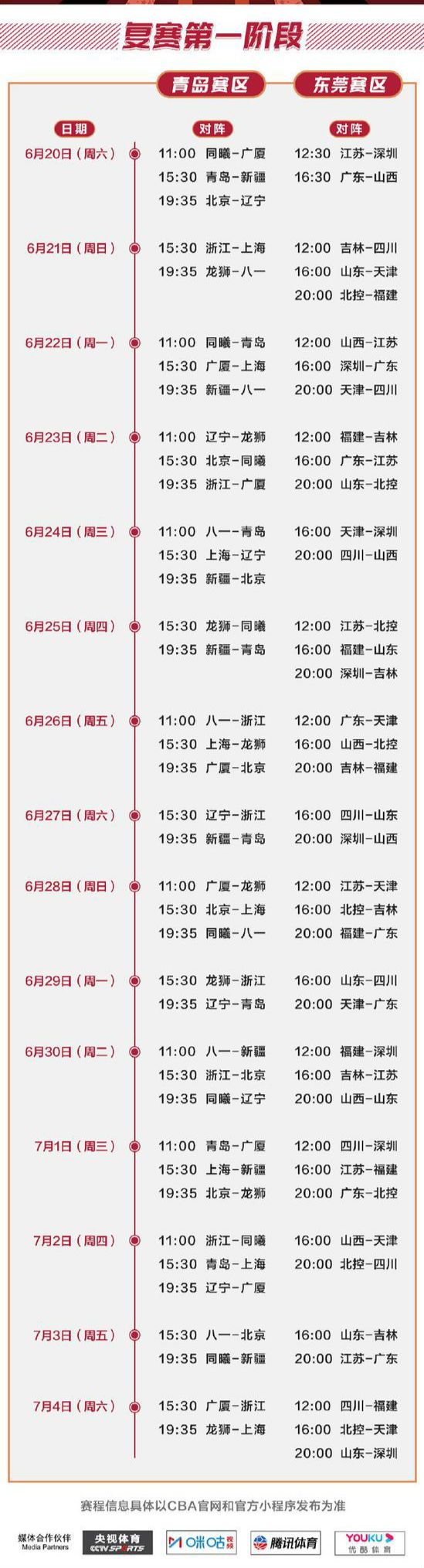 cba赛程复赛时间表对阵名单分组：15天78场比赛