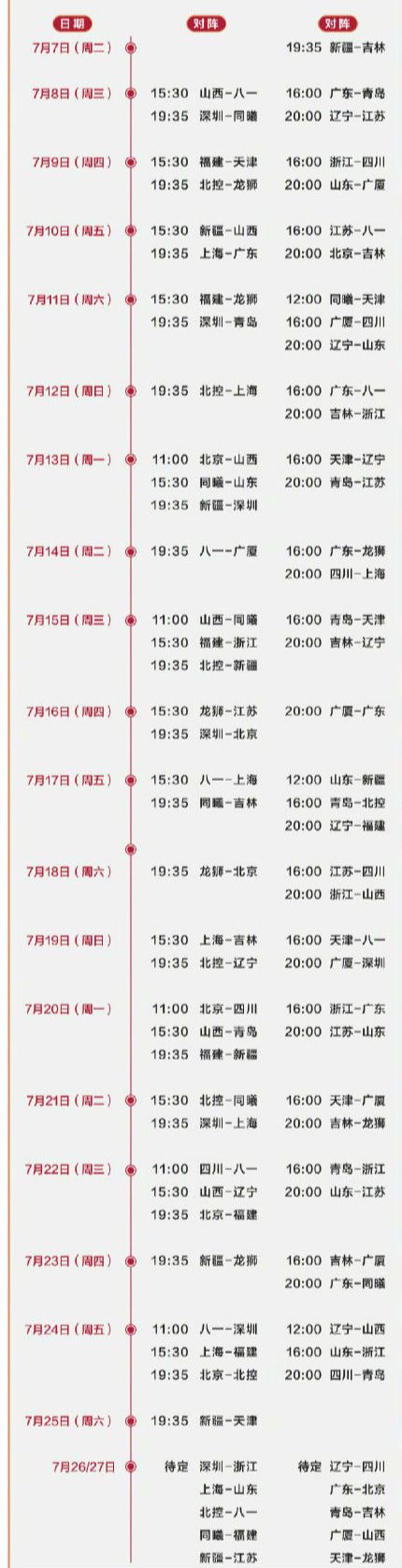 cba复赛第二阶段赛程直播cctv在线观看地址、时间表场次汇总