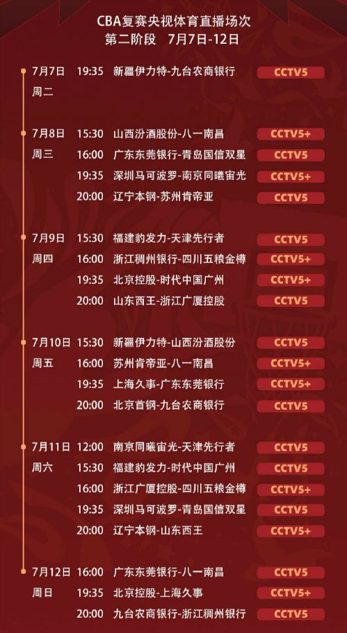 cba复赛第二阶段赛程直播cctv在线观看地址、时间表场次汇总