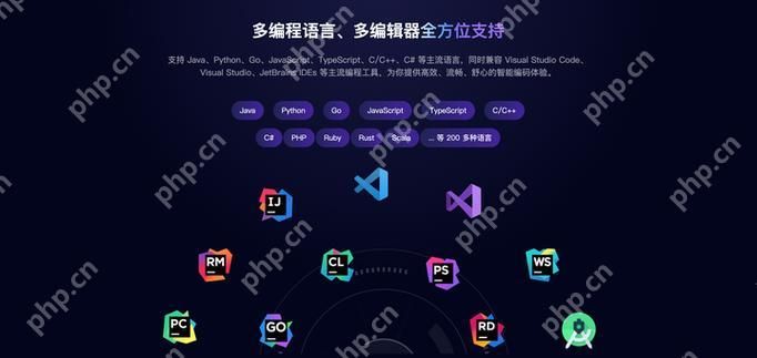 通义灵码生成流程图怎么做