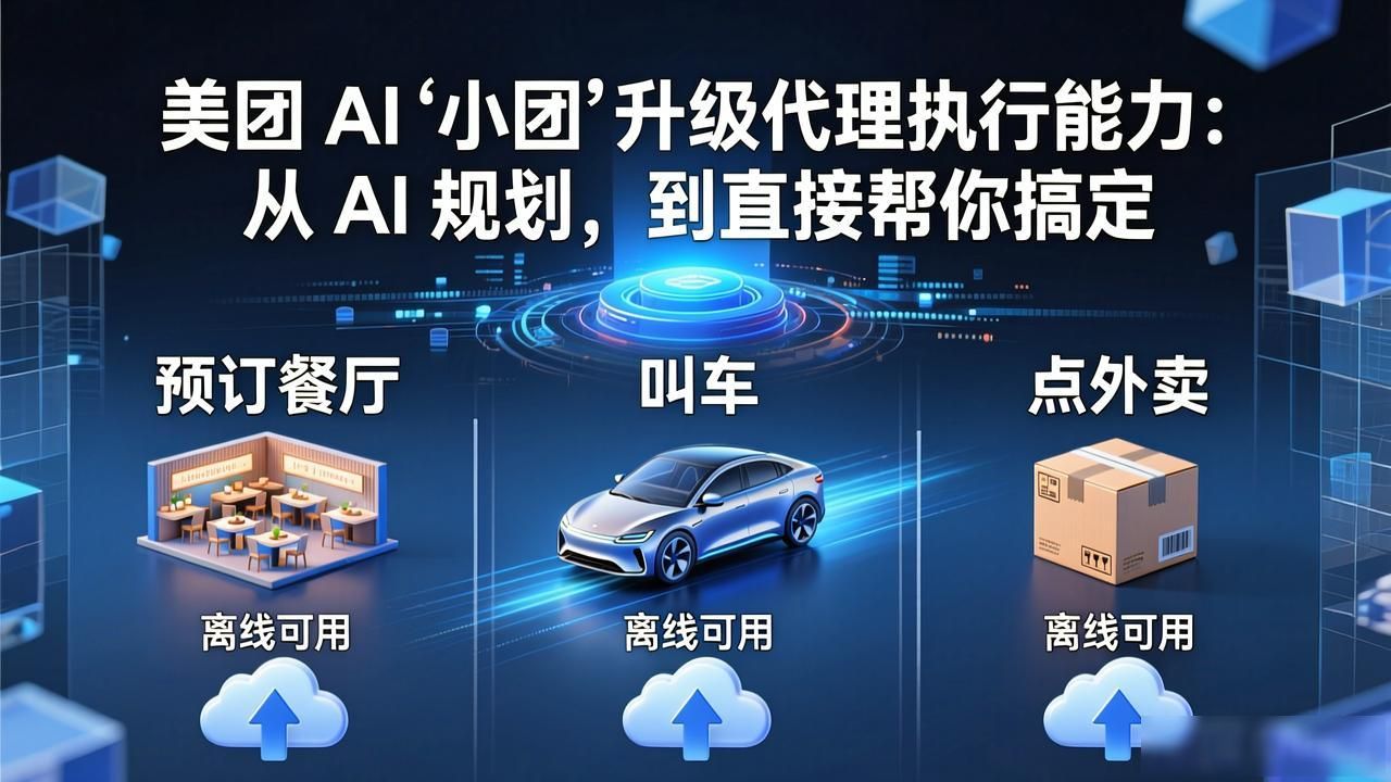 美团 AI“小团”升级代理执行能力：从 AI 规划，到直接帮你搞定