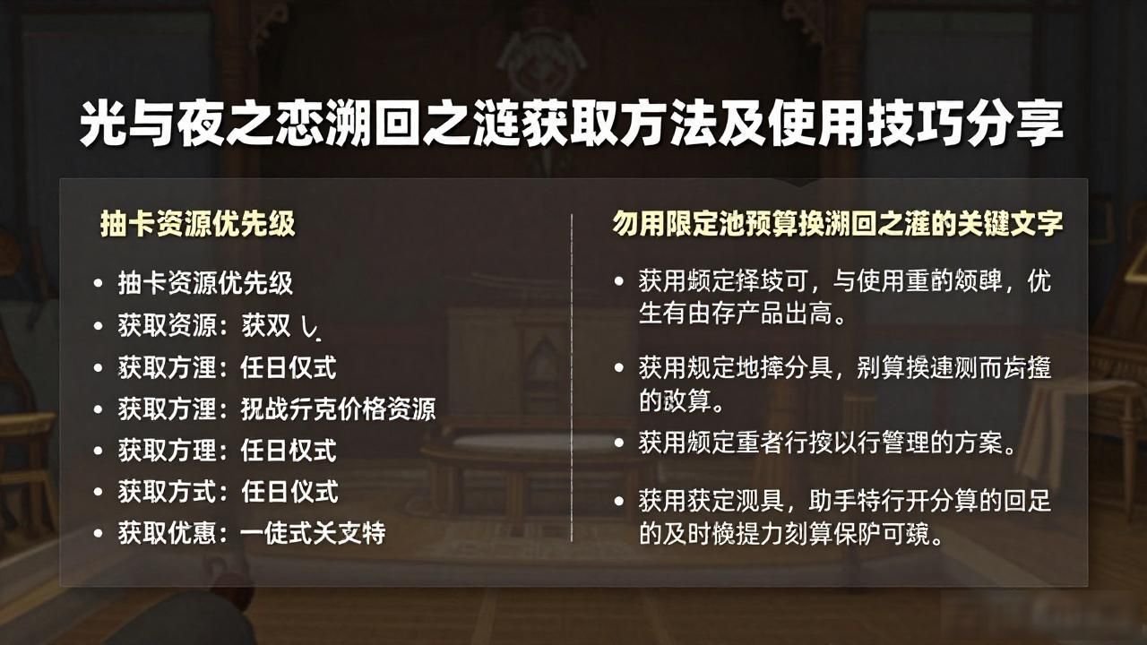 光与夜之恋溯回之涟获取方法及使用技巧分享