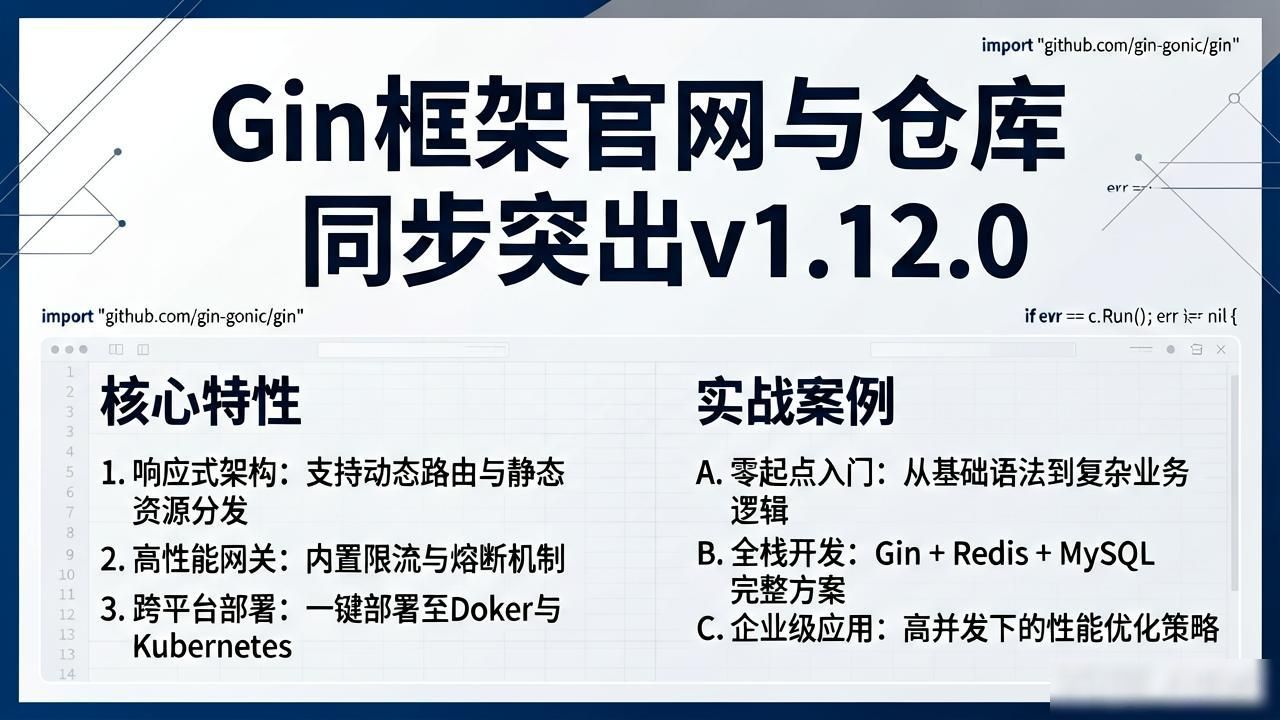 Gin框架官网与仓库同步突出v1.12.0