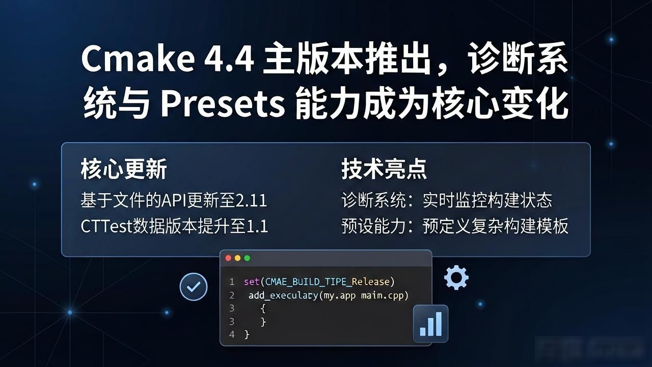 CMake 4.4 主版本推出，诊断系统与 Presets 能力成为核心变化