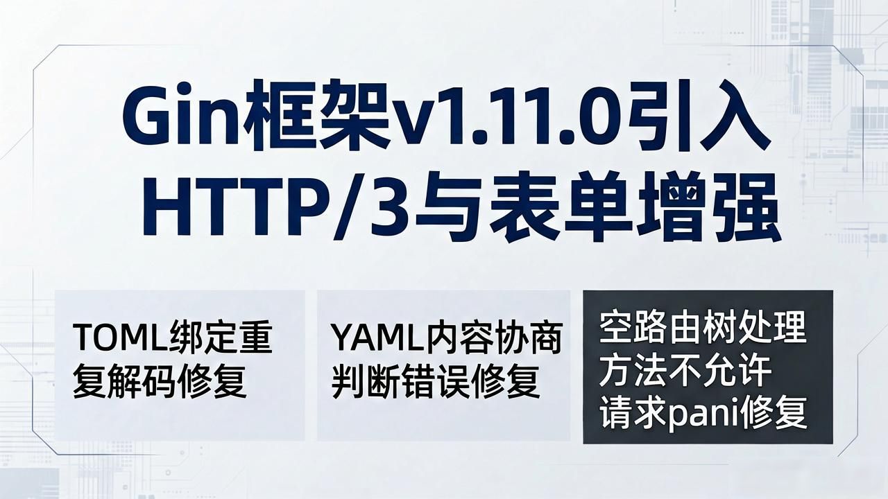 Gin框架v1.11.0引入HTTP/3与表单增强