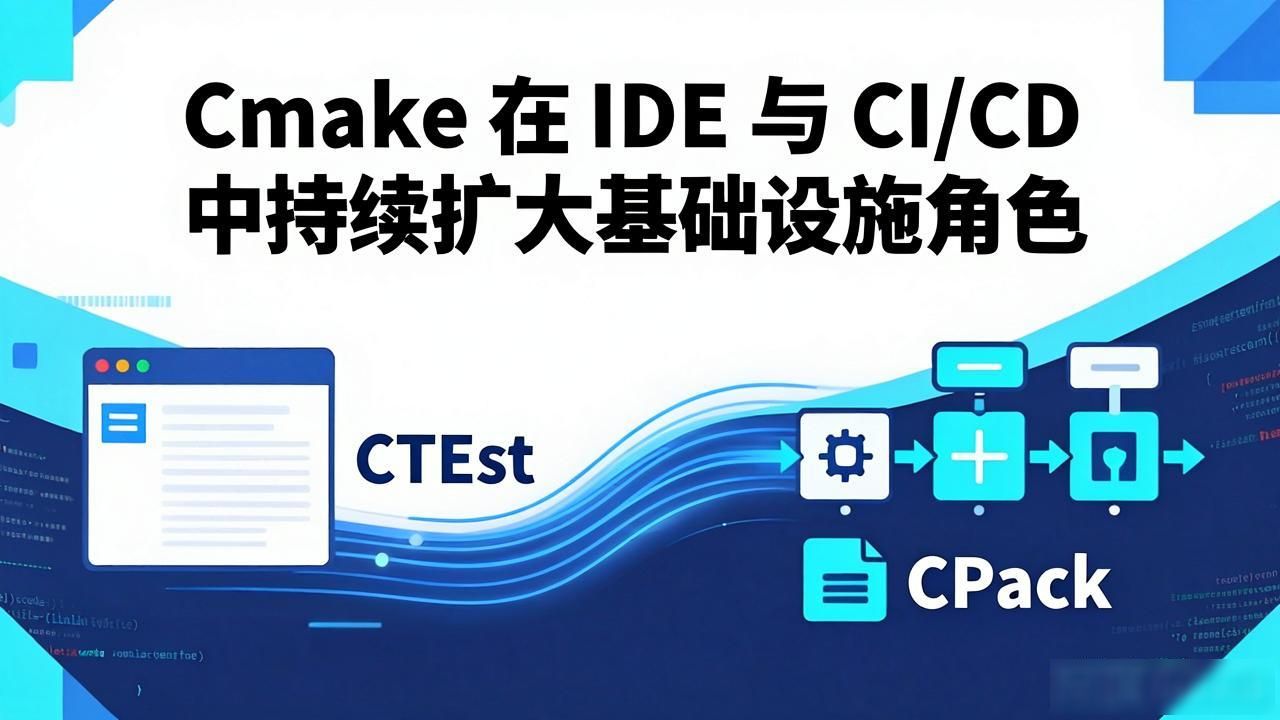 CMake 在 IDE 与 CI/CD 中持续扩大基础设施角色