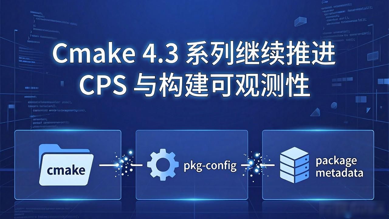 CMake 4.3 系列继续推进 CPS 与构建可观测性