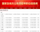 中公公务员职位表