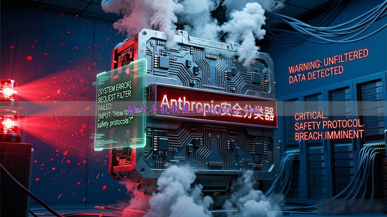 AI安全警报：Anthropic安全分类器失效超一年，危险请求未过滤