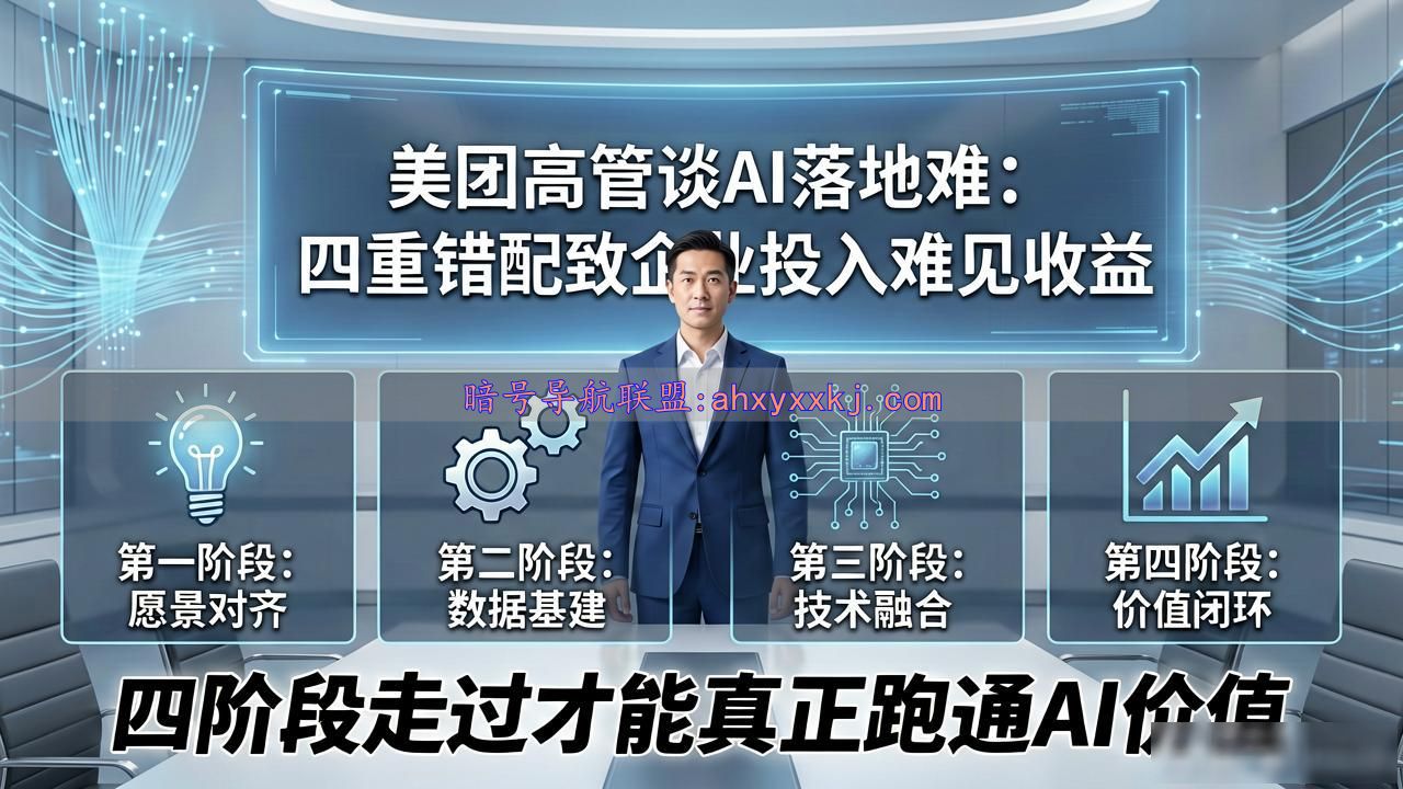 美团高管谈AI落地难：四重错配致企业投入难见收益