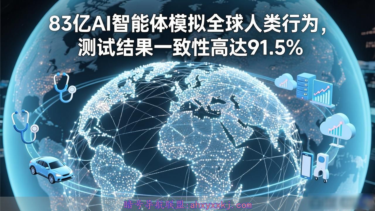 83亿AI智能体模拟全球人类行为，测试结果一致性高达91.5%