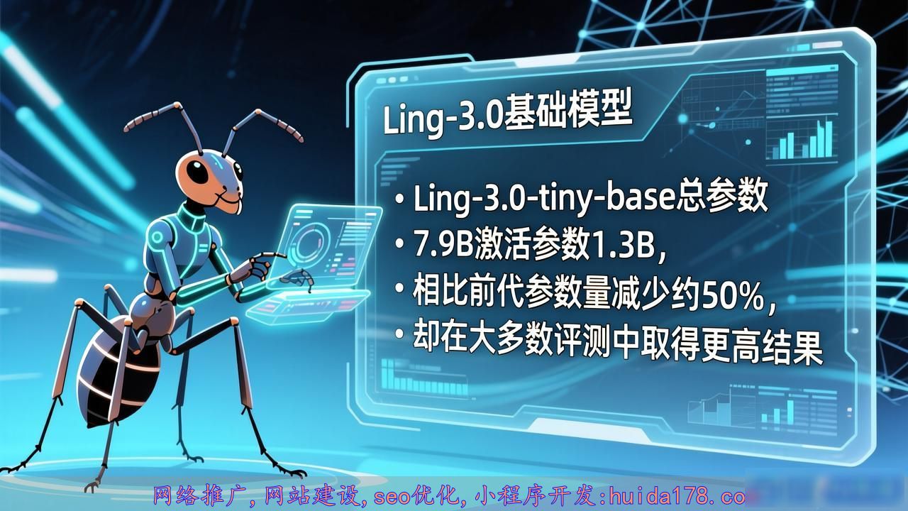 蚂蚁百灵开源Ling-3.0基础模型，提供6个预训练权重免费下载