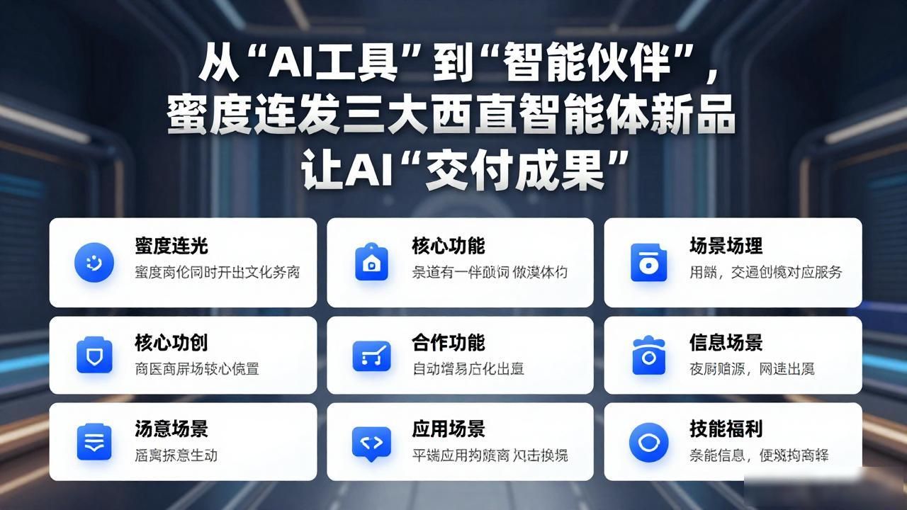 从“AI工具”到“智能伙伴”,蜜度连发三大垂直智能体新品 让AI“交付成果”_从“AI工具”到“智能伙伴”,蜜度连发三大垂直智能体新品 让AI“交付成果”_